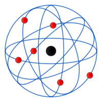 budowa elektronowa atomów Fiszki - Quizizz