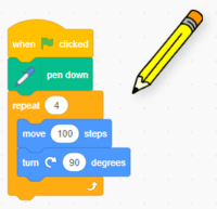 Coding - Class 3 - Quizizz