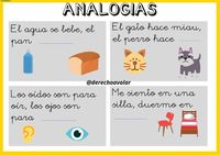 Analogías - Grado 5 - Quizizz