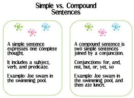 Simple sentences and compound sentences | 3.7K plays | Quizizz