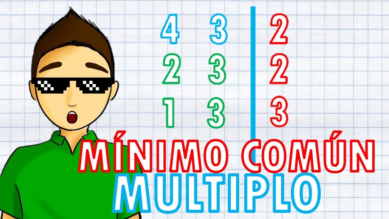 Mínimo múltiplo comum - Série 5 - Questionário