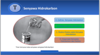 unsur dan senyawa - Kelas 11 - Kuis