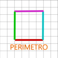 quadrados de punnett - Série 4 - Questionário