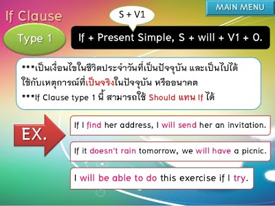 If clause type 1 | English Quiz - Quizizz