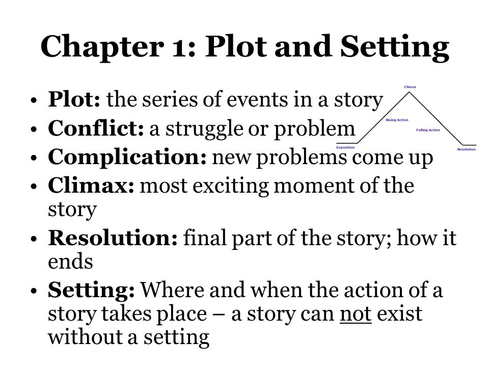 6th Grade Plot and Setting | Other - Quizizz