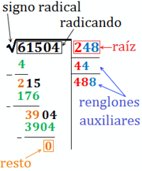 aritmética y teoría de números - Grado 7 - Quizizz