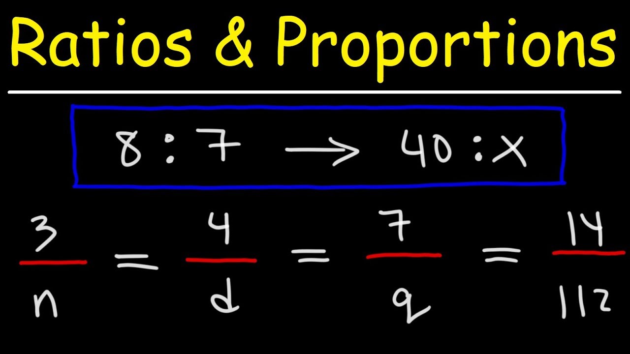 Ratio and Proportion Review
