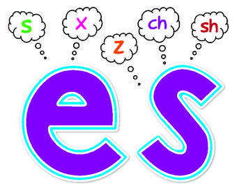 product rule - Class 2 - Quizizz