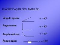 Ângulos complementares, suplementares, verticais e adjacentes - Série 8 - Questionário