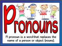 Vague Pronouns - Class 1 - Quizizz