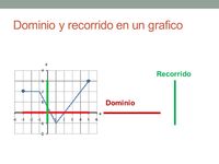 Am y PM - Grado 11 - Quizizz