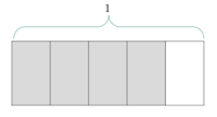 Diagramas de caja - Grado 4 - Quizizz