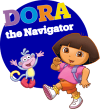 DORA quiz