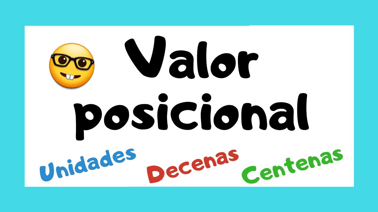 teorema do valor intermediário Flashcards - Questionário