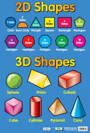 2D Shapes and Fractions - Year 4 - Quizizz