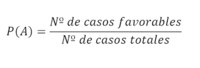 regra da cadeia - Série 1 - Questionário