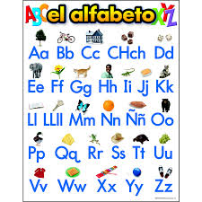 Spanish Alphabet with audio