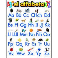 Spanish Alphabet - Year 6 - Quizizz