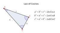 law of cosines - Class 11 - Quizizz