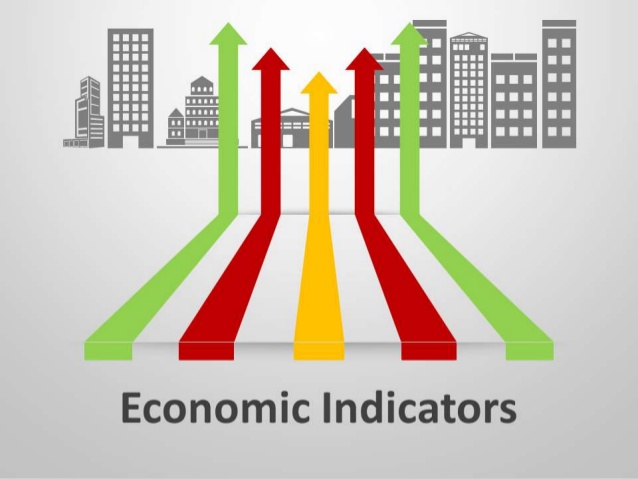 indicadores económicos - Grado 11 - Quizizz