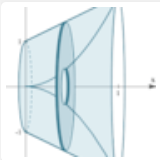 integral calculus - Grade 11 - Quizizz