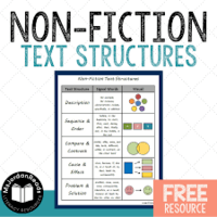 Analyzing Text Structure - Grade 6 - Quizizz