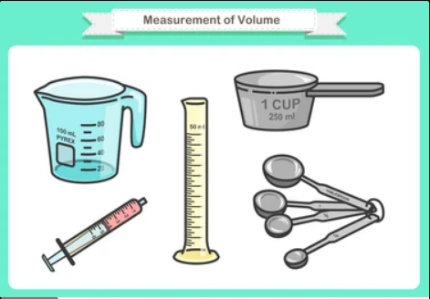 Volume Silinder - Kelas 3 - Kuis