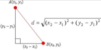 distance formula - Class 11 - Quizizz