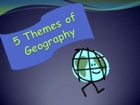 Themes - Grade 8 - Quizizz