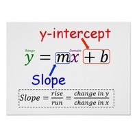 One-Variable Equations - Grade 10 - Quizizz