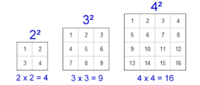 Subtraction on a Number Line - Class 11 - Quizizz