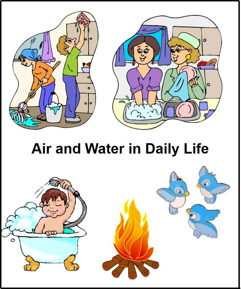 sources-of-water-uses-of-water-source-of-water-for-kids-source-of