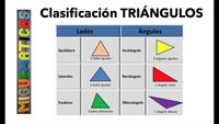 Clasificación de cuadriláteros - Grado 9 - Quizizz