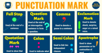 Ending Punctuation - Class 6 - Quizizz