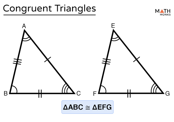 Congruent Triangles Review