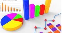 Graficar datos - Grado 8 - Quizizz