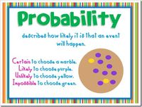 Probability - Year 6 - Quizizz