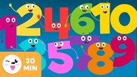 Irrational Numbers - Year 4 - Quizizz