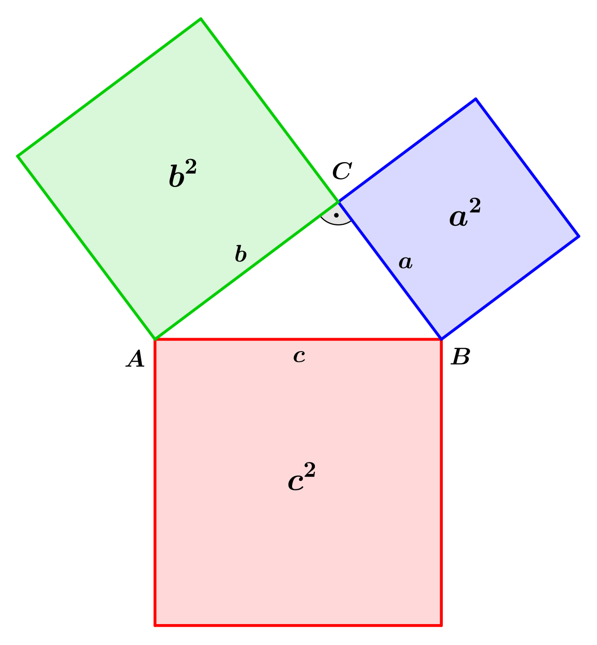 Pythagoras  Find the hypotenuse  376 plays  Quizizz