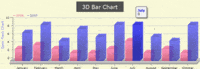 Ratusan Grafik - Kelas 6 - Kuis