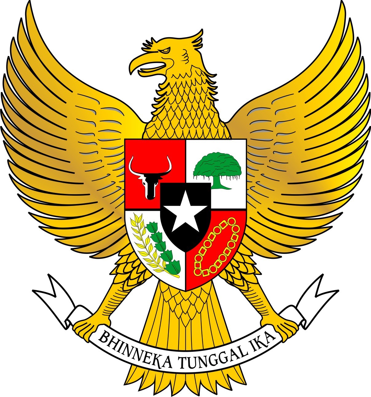 Pendidikan Pancasila Dan Kewarganegaraan Bab 1 2 3 Kls Xi Quiz Quizizz