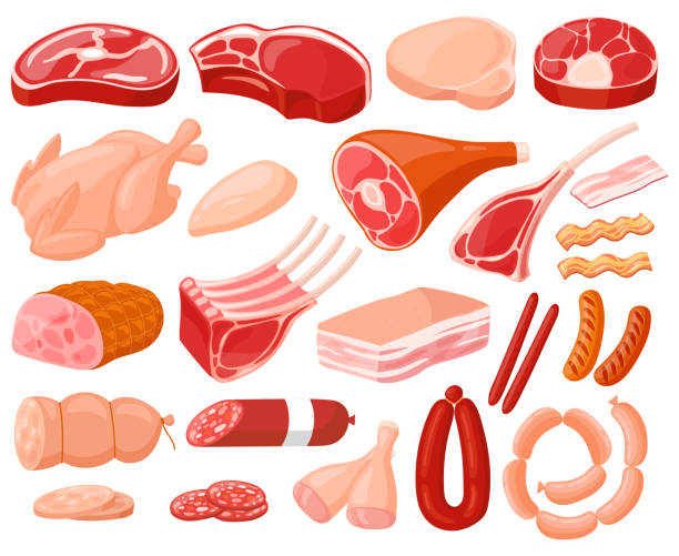 kinds-of-meat-and-market-forms-of-meat-other-quizizz