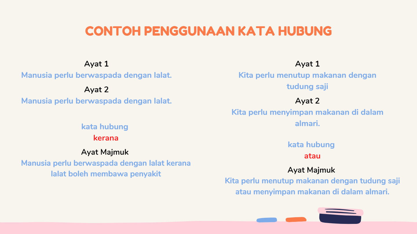 Kata Hubung BM Tahun 3 | Education - Quizizz