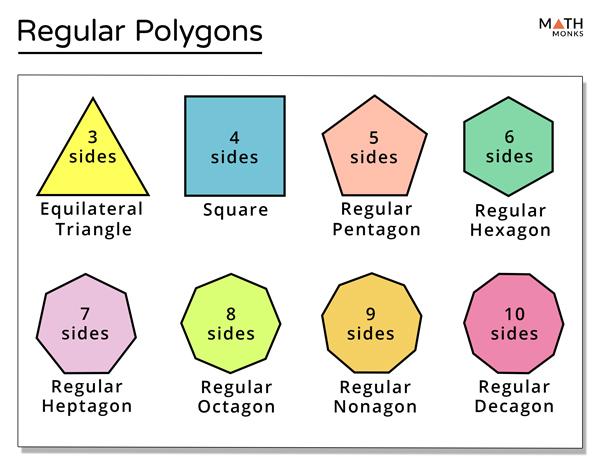 Regular Polygon Is Equilateral Belen Is A Regular Pentagon