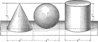 Volume of a Sphere - Class 7 - Quizizz