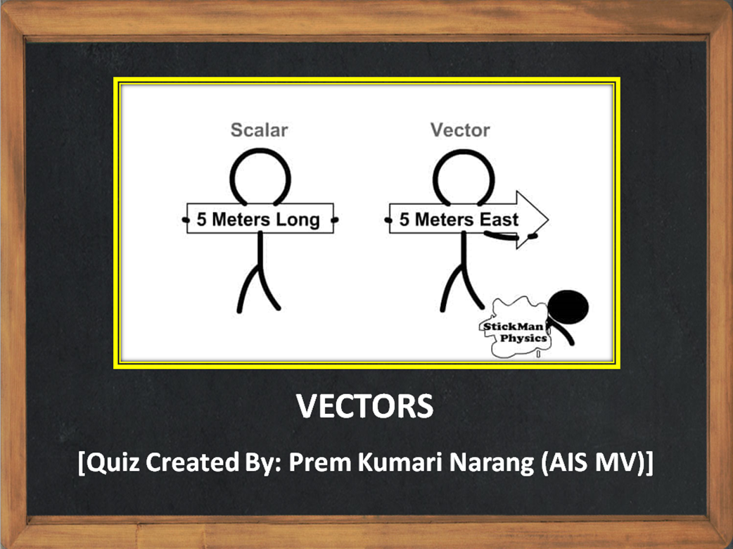 vectors - Class 11 - Quizizz