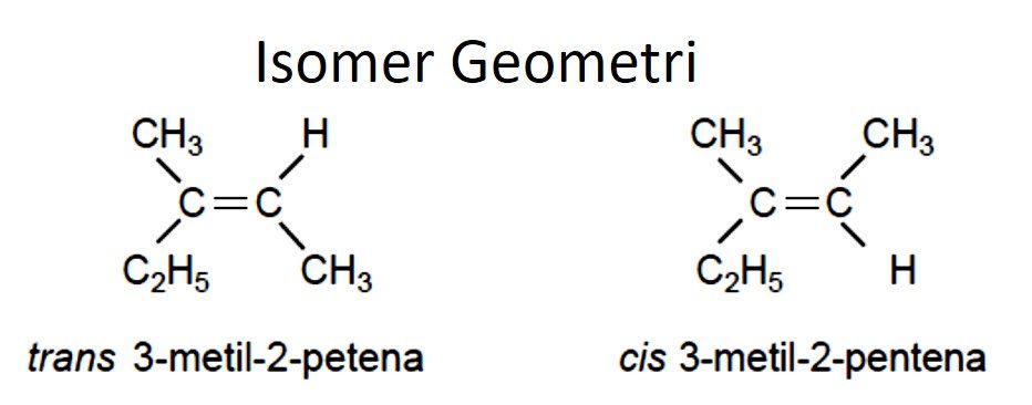 Jumlah atom c sekunder pada senyawa berikut adalah