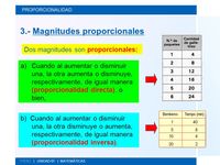 Porcentajes, proporciones y tasas - Grado 6 - Quizizz