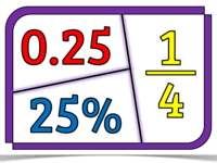 Comparing Numbers 0-10 - Class 5 - Quizizz