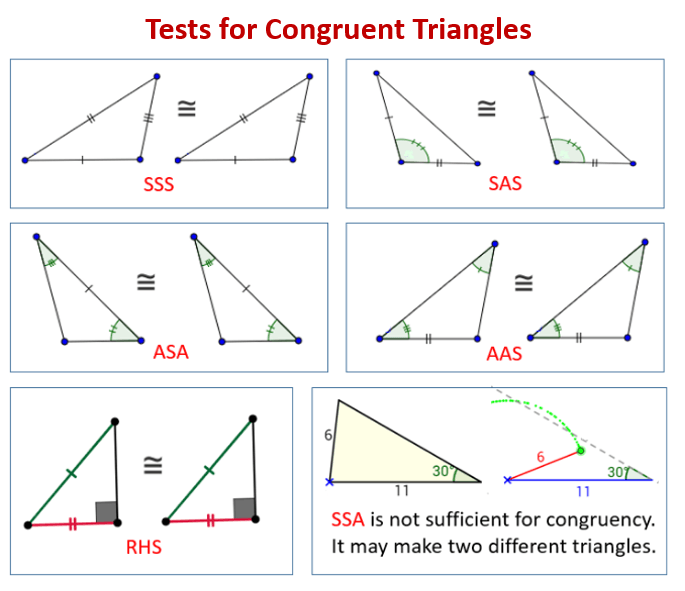 Unit 4 Triangle Congruence Review Mathematics Quizizz 6085